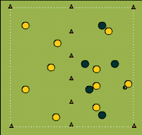 Gráfico de ejercicio Three teams midfield ball posesion