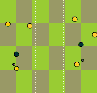 Gráfico de ejercicio Ball owning and sprint game