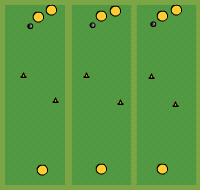 Gráfico de ejercicio Tecnical work for three players