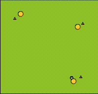 Gráfico de ejercicio Pass, wall pass, pass and driving the ball